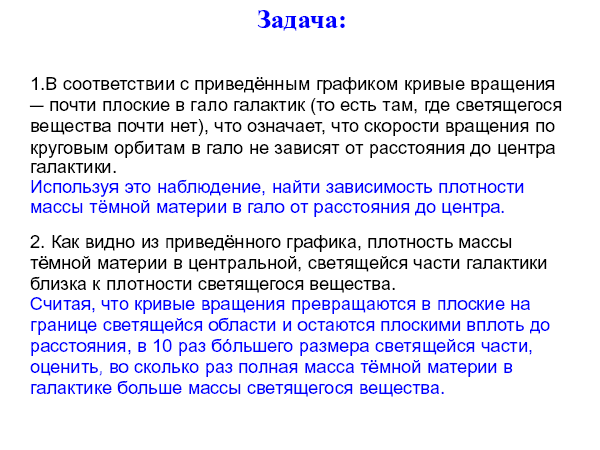 Физика элементарных частиц в преддверии запуска Большого адронного коллайдера