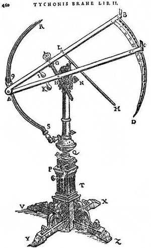 Астрономические измерения. Одним из основных инструментов астронома был секстант — устройство для определения угловых расстояний между светилами. Благодаря качеству своих инструментов Тихо Браге смог провести чрезвычайно точные для своего времени астрономические измерения. Изображение: «Популярная механика»