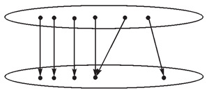 Рис. 2. Изображение: «Квант»