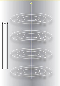 Изображение: «Популярная механика»