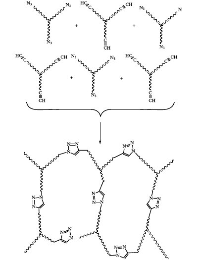 Рис. 7. Образование сшитого полимера клик-реакцией