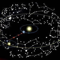 В поисках братьев по разуму