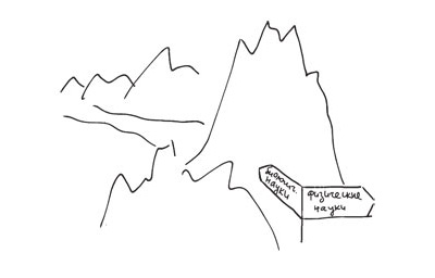 Рисунок Оксаны Птушенко