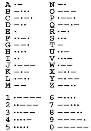 Азбука Морзе