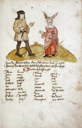 Рукопись путешественника Арнольда фон Харфа: нантские костюмы и бретононижненемецкий словарь. Конец XV века