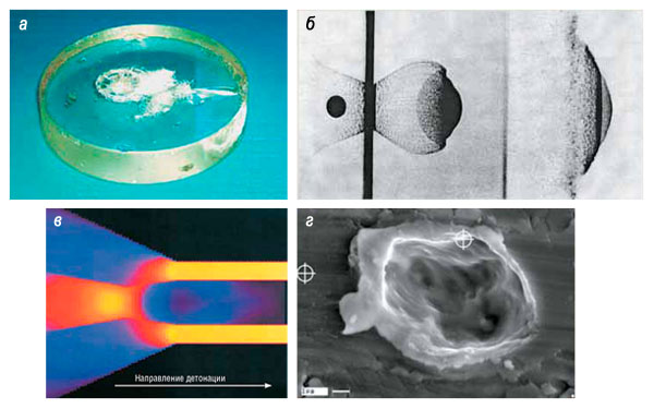 Противометеоритная защита — один из залогов безопасности космических объектов и полетов («Наука из первых рук» №4(64), 2015)