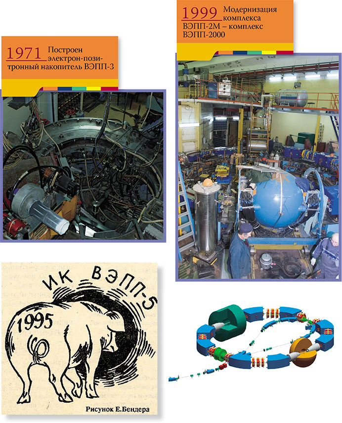 Бустерный синхротрон Б-4, детектор элементарных частиц СНД («Наука из первых рук» №2/3 (74), 2017)