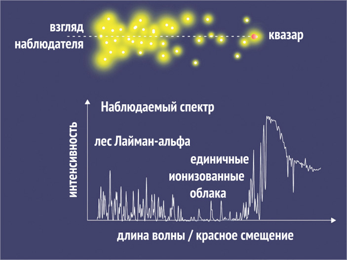 «ТрВ» №5(249), 13.03.2018