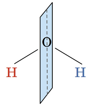 У молекулы воды есть плоскость симметрии («Квантик» №6, 2017)