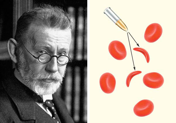 Рис. 1. Пауль Эрлих и его концепция волшебной пули («Природа» №7, 2016)