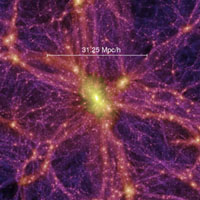 Темная материя, сверхмассивные черные дыры и современное состояние научной публицистики