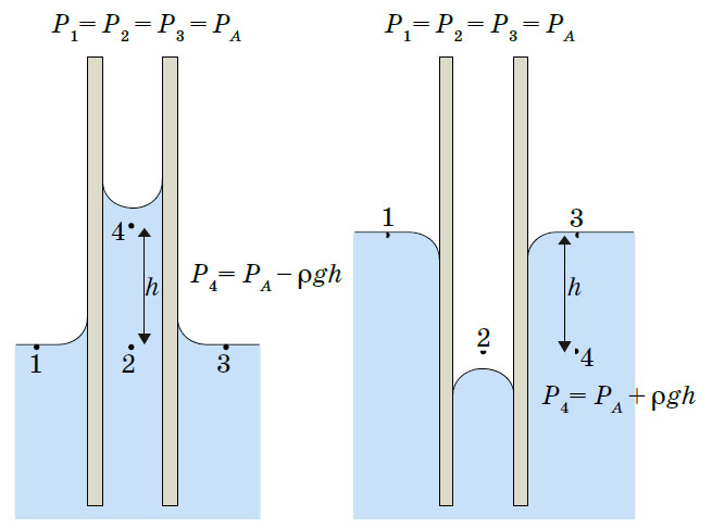 Схемы 1 и 2 («Квантик» №8, 2018)
