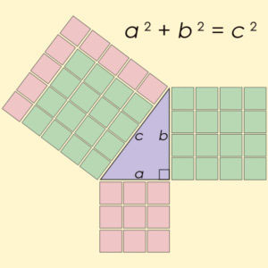 Простейшая пифагорова тройка — (3, 4, 5) («Троицкий вариант» №12, 2019)