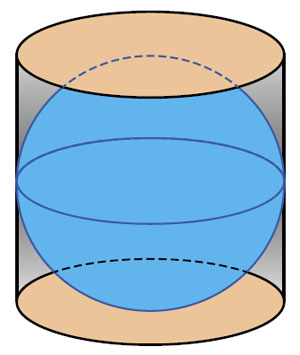Объём шара составляет 2/3 от объёма цилиндра («Квантик» №3, 2019)