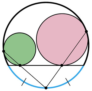 Лемма Архимеда об окружностях («Квантик» №3, 2019)