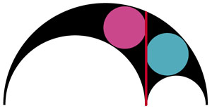 Теорема об арбелосе («Квантик» №3, 2019)