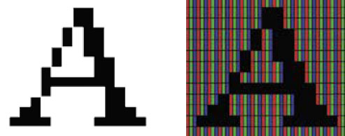 Рис. 3. Буква A из целых чёрных пикселей («Квантик» №3, 2019)