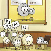 Путешествие № 9 по зоопарку элементов