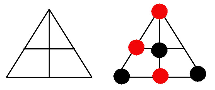 Рис. 6. Схематическое изображение знака и расстановка фишек для игры («Троицкий вариант» №20, 2019)