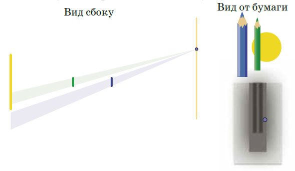 Тень от карандаша («Квантик» №6, 2019)