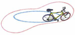 Велосипед с рамой длины b проехал так, что следы и от переднего, и от заднего колеса образуют замкнутые кривые («Квантик» №8, 2019)