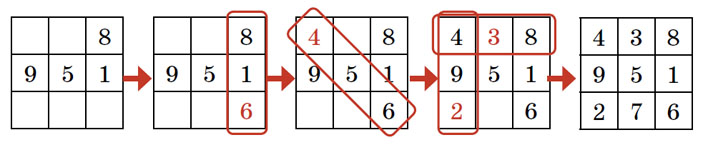 Рис. 4 («Квантик» №12, 2019)