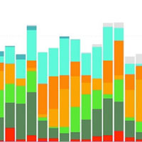 Пожалуйста, не выдумывайте Швецию