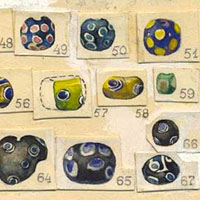 Древности в древности