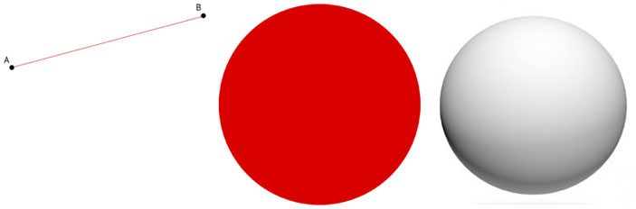 Одномерный, двухмерный и трехмерный шар («Троицкий вариант» №16, 2020)