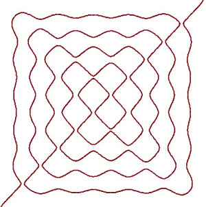 Нодальная кривая из диссертации А. Стерн («Троицкий вариант» №16, 2020)