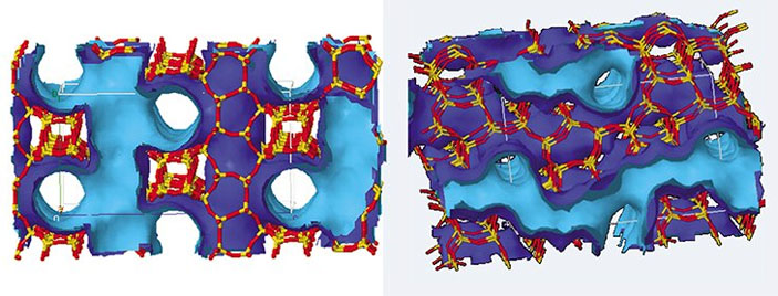 Система каналов в кристаллах цеолитов, используемых при совместной ароматизации метана и пропана («Наука из первых рук» № 1(77), 2018)
