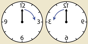 Сохранение чётности («Квантик» №4, 2020)