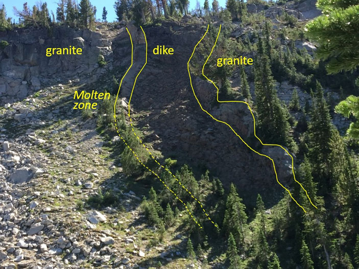 Рис 2. Базальтовые дайки, внедрившиеся в коренные гранитные породы («Троицкий вариант» № 19, 2020)