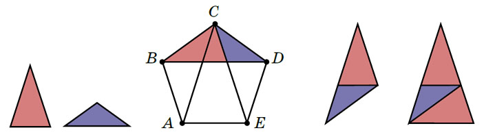 Рис. 1. Красный и синий треугольники по отдельности; их появление в правильном пятиугольнике; сложенные из них подобные им большие треугольники («Квантик» №5, 2020)