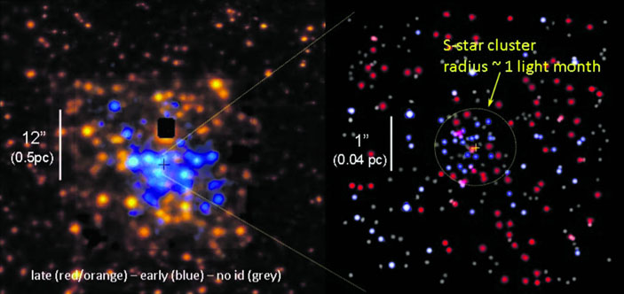 Рис. 4. Центральный парсек Галактики в ИК-диапазоне («Троицкий вариант» №21, 2020)