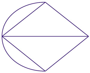 Рис. 2. Эйлер «стянул» острова, соединявшие мосты, в точки, а сами мосты «растянул» в линии. Получилась такая фигура («Квантик» №6, 2020)