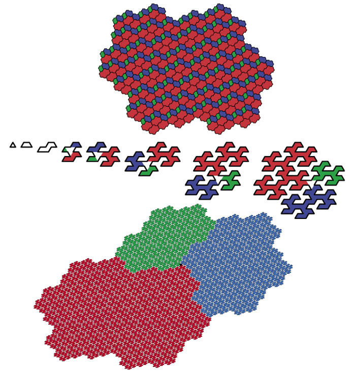 Рис. 6. Сверху — квазипериодичное разбиение плоскости, снизу — появление фрактала Рози в статье W. P. Hooper, B. Weiss «Rel leaves of the Arnoux-Yoccoz surfaces» (Selecta Mathematica, 2018) («Квантик» №6, 2020)
