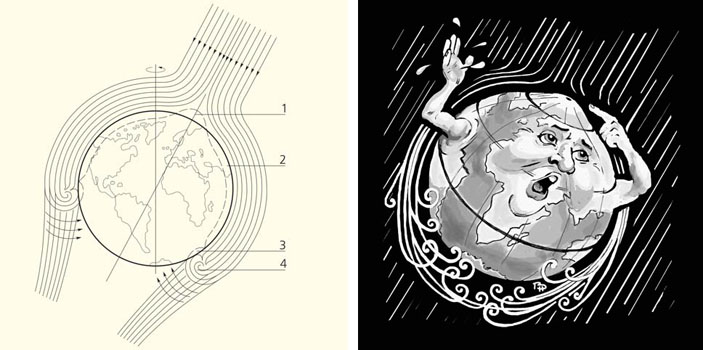 Гипотетическая схема обдува поверхности Земли потоками галактического эфирного ветра и карикатура на нее («Природа» №1, 2020)