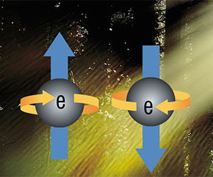 Модель спина электрона в рамках классической физики («Наука из первых рук» №4(89), 2020)