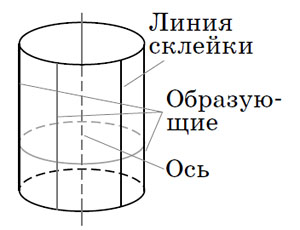 Рис. 6 («Квантик» №9, 2020)