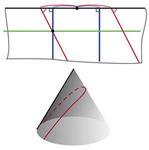 Рис. 11. Геодезические на конусе («Квантик» №9, 2020)