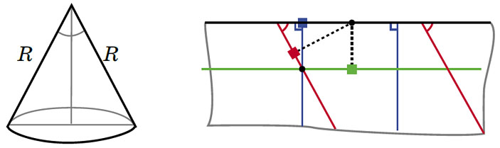 Длина полуокружности радиуса R на развёртке равна длине целой окружности, угол раствора равен 60° («Квантик» №9, 2020)