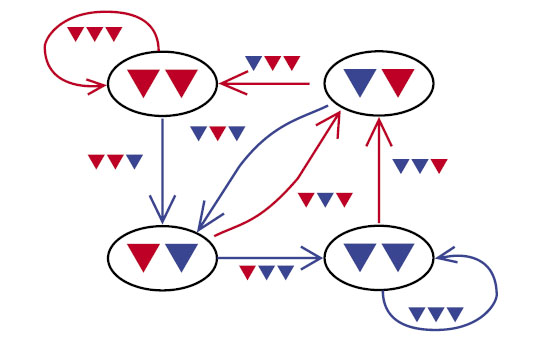 Рис. 1 («Квантик» №9, 2020)