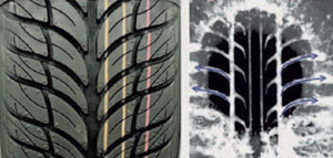 Рис. 7. Слева — бороздки и шипы на протекторе шины автомобиля; справа — истечение воды через бороздки на поверхности шины («Квант» №7, 2018)