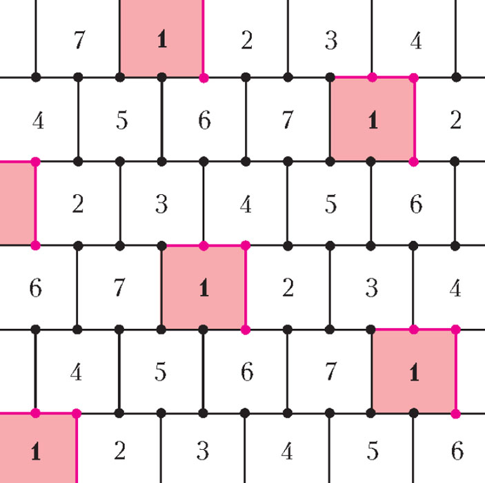 Рис. 4. Вторая раскраска плоскости в 7 цветов («Квант» №11, 2018)