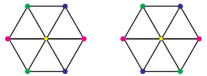 Рис. 7. Раскраски графа на 7 вершинах («Квант» №11, 2018)