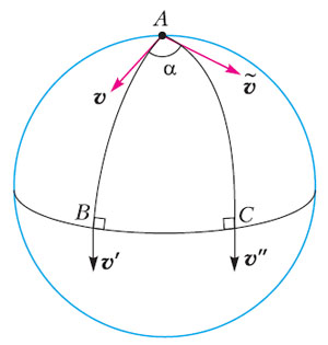 Рис. 3. Параллельный перенос на сфере («Квант» №9, 2019)