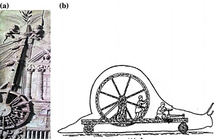 Градобойная машина с беличьим колесом и подобная же конструкция, спрятанная внутри улитки Деметрия («Троицкий вариант» №11, 2021)
