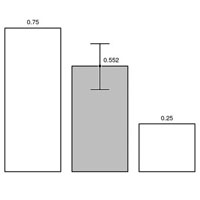 «ЭпиВакКорона» глазами участников клинических испытаний и ученых-биологов