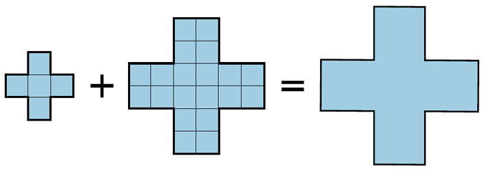 Давайте докажем с помощью разрезаний геометрическое равенство («Квантик» №1, 2021)